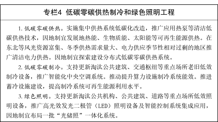 专栏4 专栏4