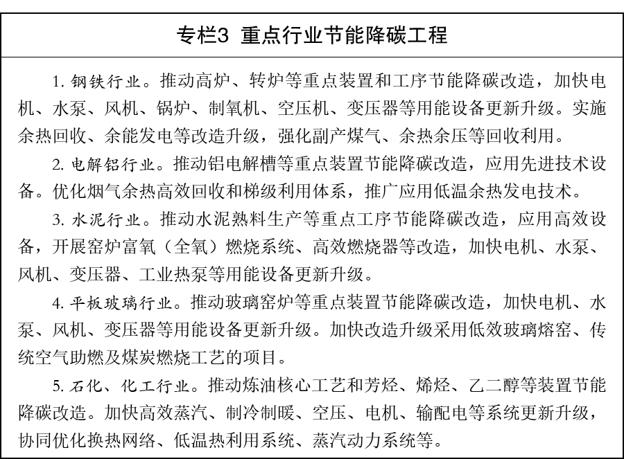 专栏3 专栏3