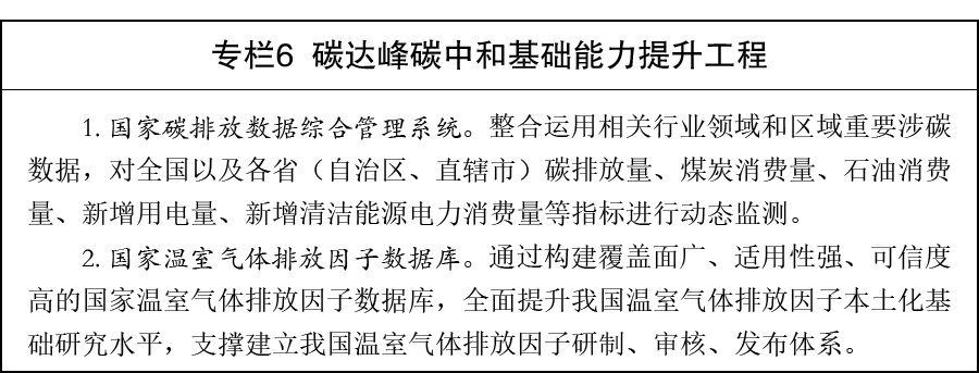 专栏6 专栏6
