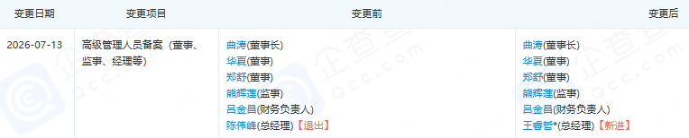 宁德时代 宁德时代