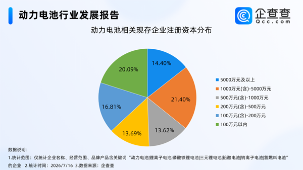 动力电池 动力电池