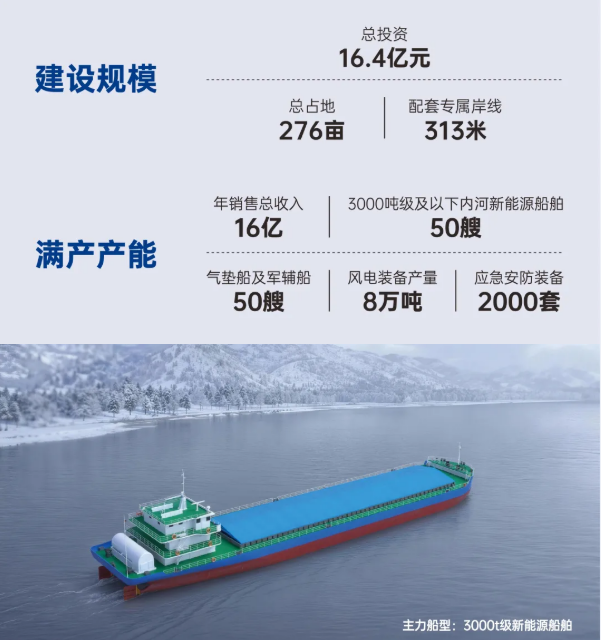 圆周率船舶 圆周率船舶