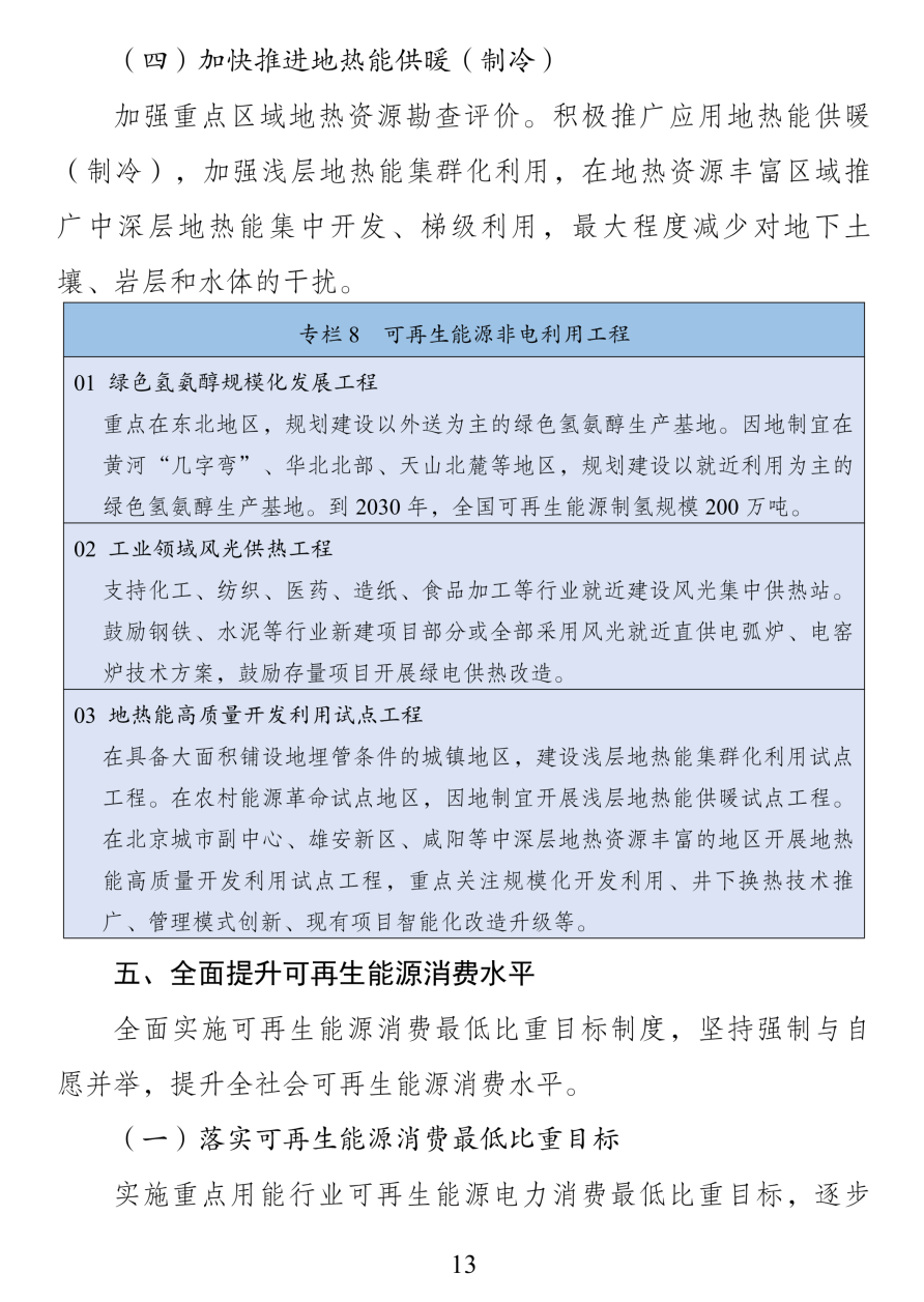 《可再生能源发展“十五五”规划》 《可再生能源发展“十五五”规划》