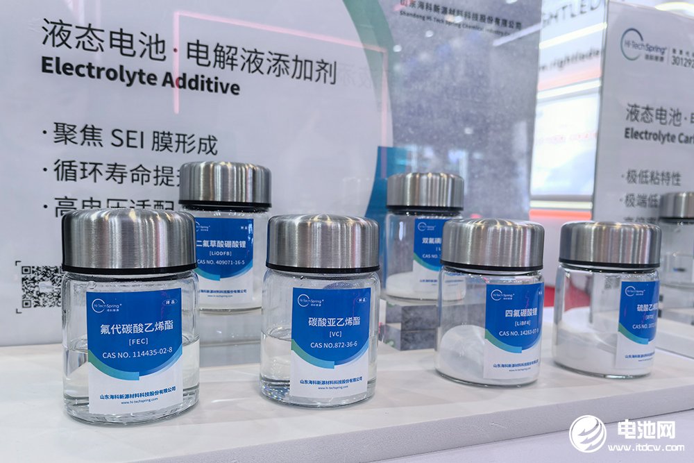 海科新源 海科新源