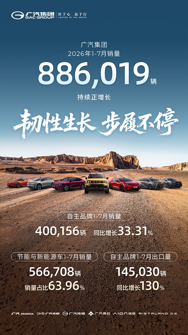 广汽集团 广汽集团