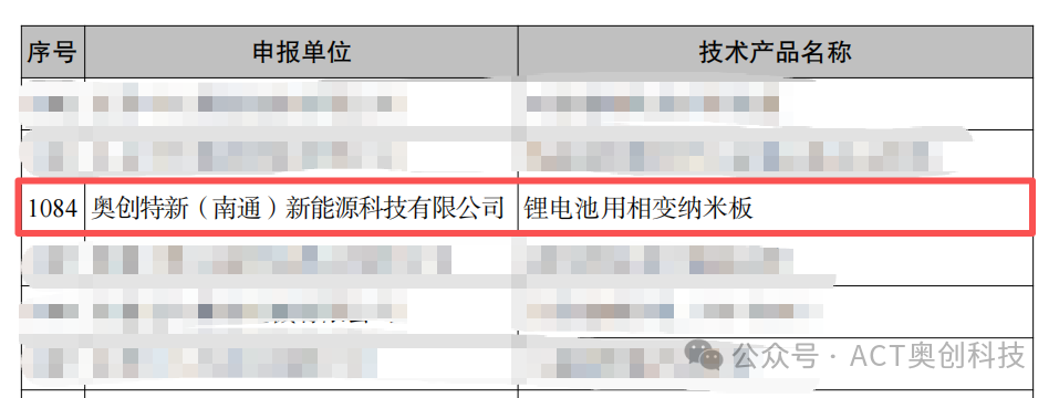 图片来源：奥创科技