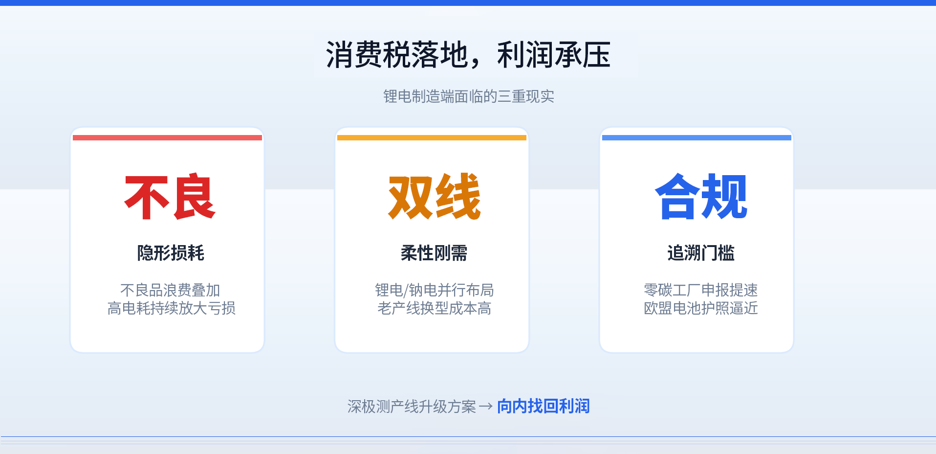 9月1日起，锂电正式多交2%！制造端如何破局突围？