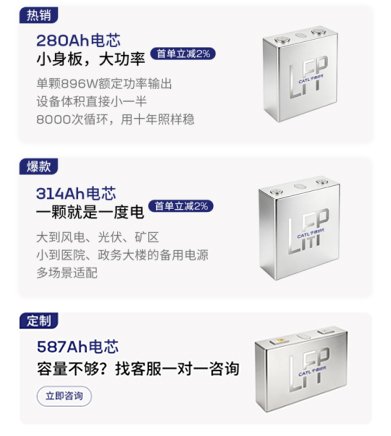 20分钟即可下单原厂电芯！1800家企业注册宁德时代商城