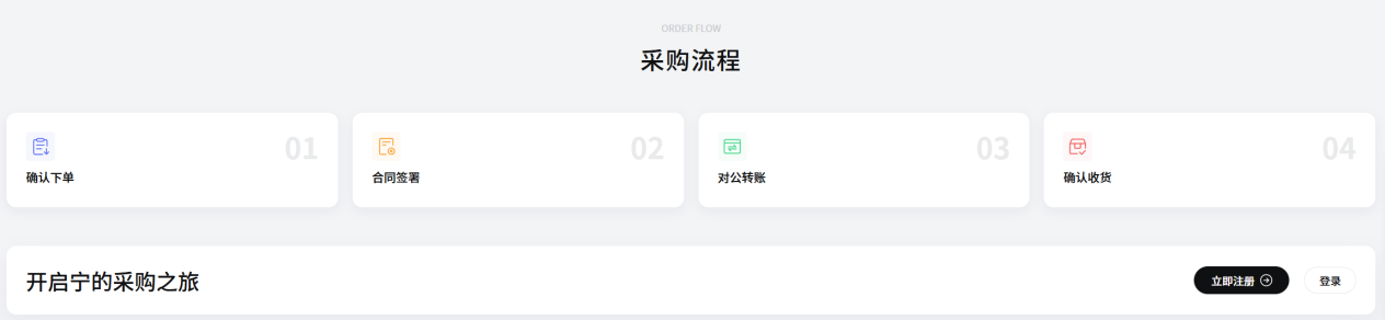 20分钟即可下单原厂电芯！1800家企业注册宁德时代商城