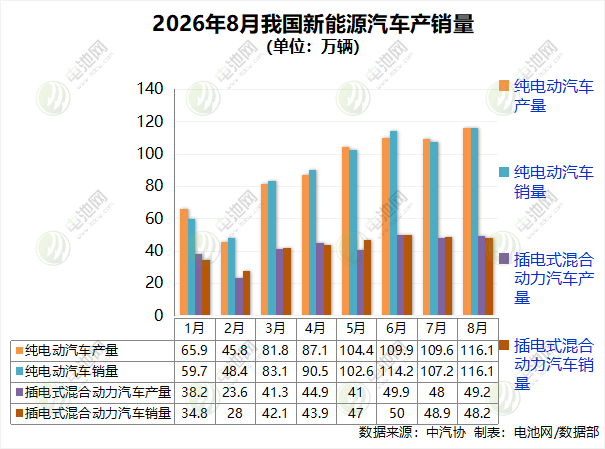 1789030660999940.png 数据图.png
