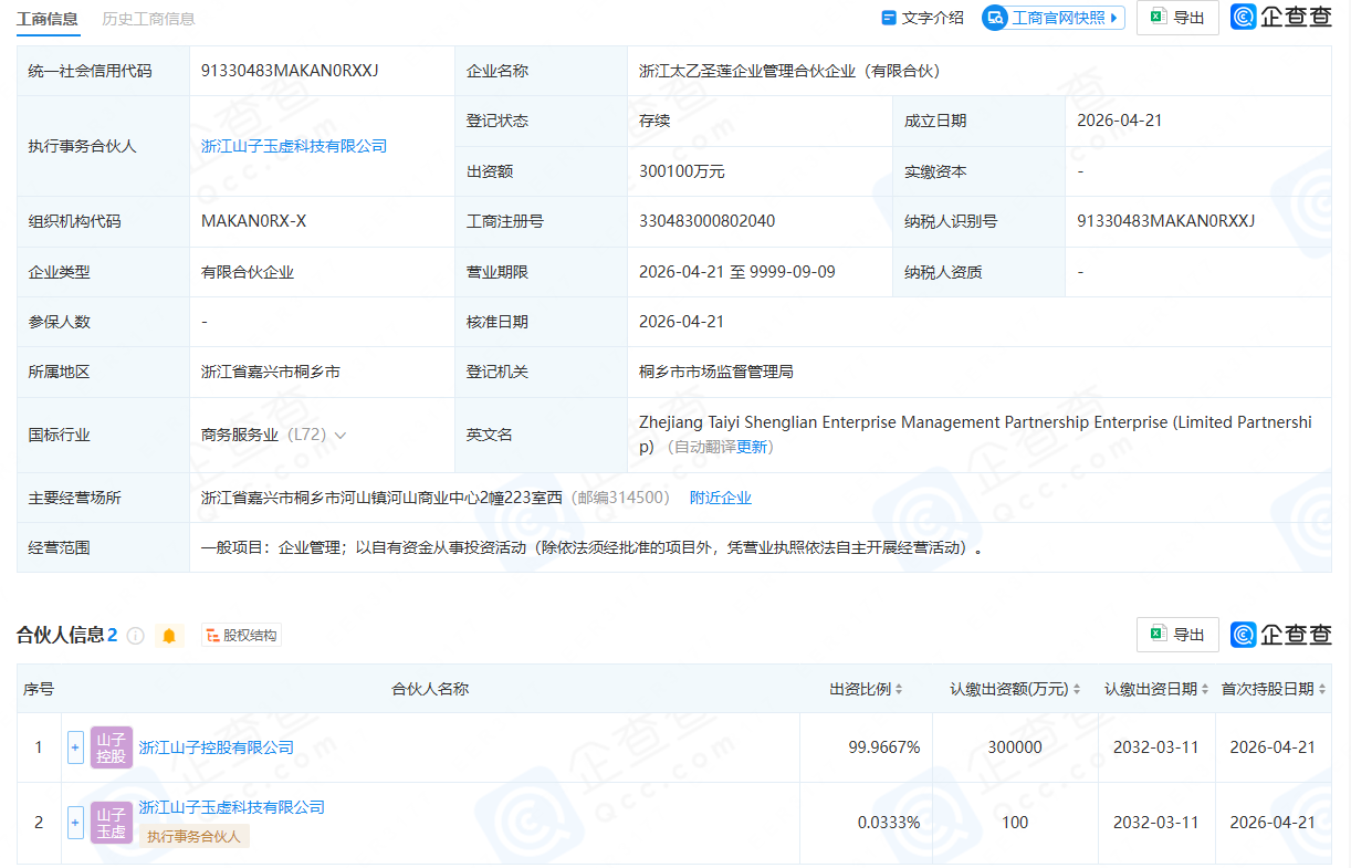 浙江太乙圣莲企业管理合伙企业(有限合伙) 浙江太乙圣莲企业管理合伙企业(有限合伙)