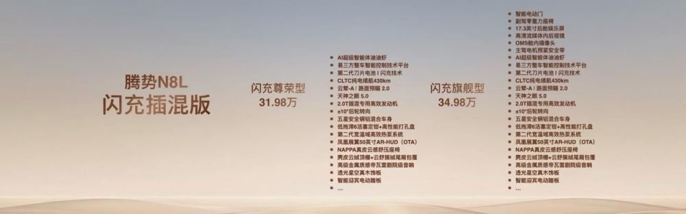 纯电续航960公里!腾势N8L闪充车型首搭AI超级智能体迪迪虾 纯电续航960公里!腾势N8L闪充车型首搭AI超级智能体迪迪虾