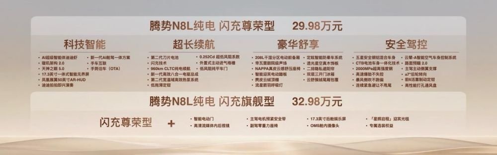 纯电续航960公里!腾势N8L闪充车型首搭AI超级智能体迪迪虾 纯电续航960公里!腾势N8L闪充车型首搭AI超级智能体迪迪虾