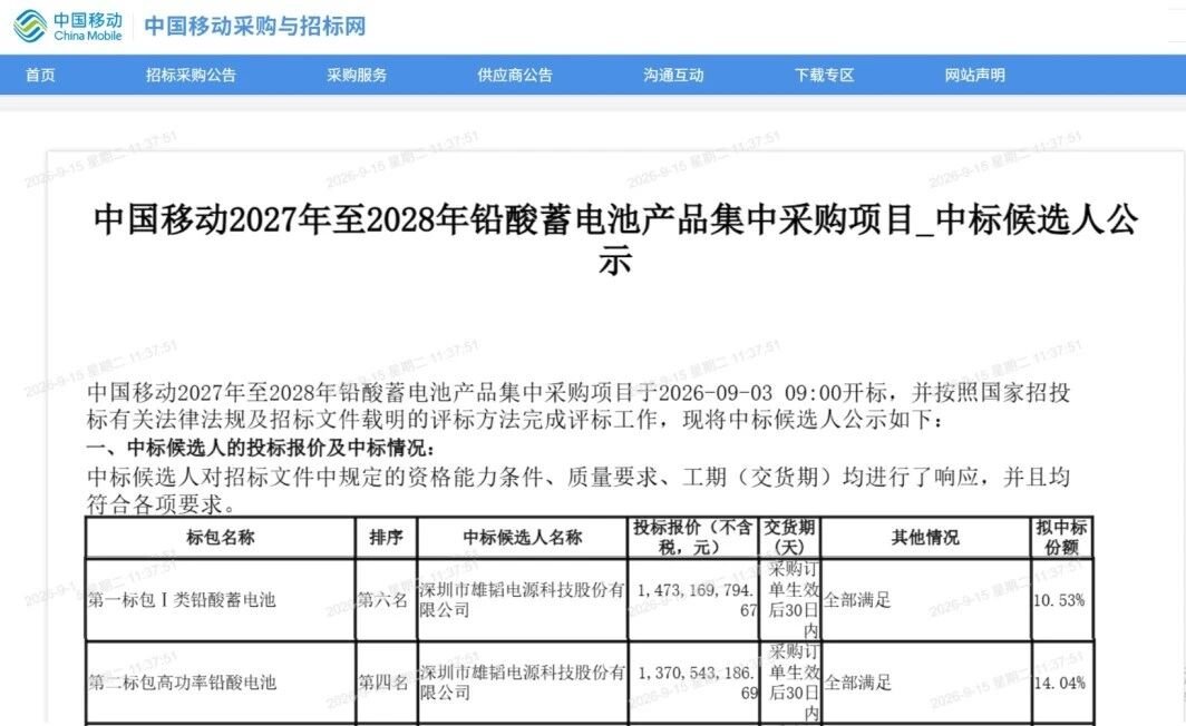 图片来源:雄韬股份 图片来源:雄韬股份