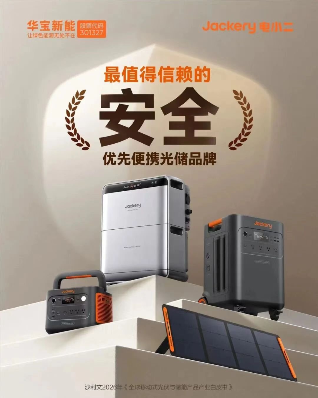 华宝新能Jackery电小二 位列全球便携光储及即插即用光储品牌销量与销售额第一