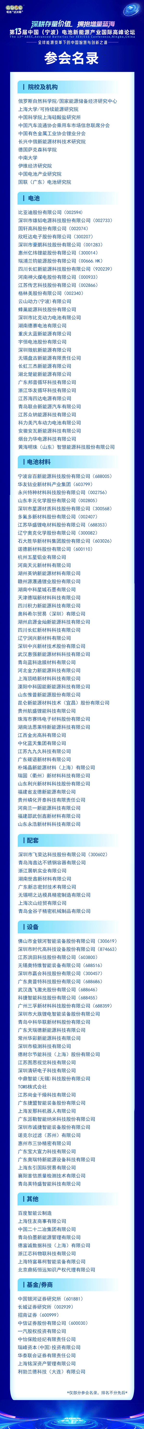 ABEC 2026丨第13届中国(宁波)电池新能源产业国际高峰论坛 ABEC 2026丨第13届中国(宁波)电池新能源产业国际高峰论坛