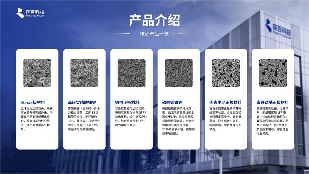 宁波容百新能源科技股份有限公司 宁波容百新能源科技股份有限公司