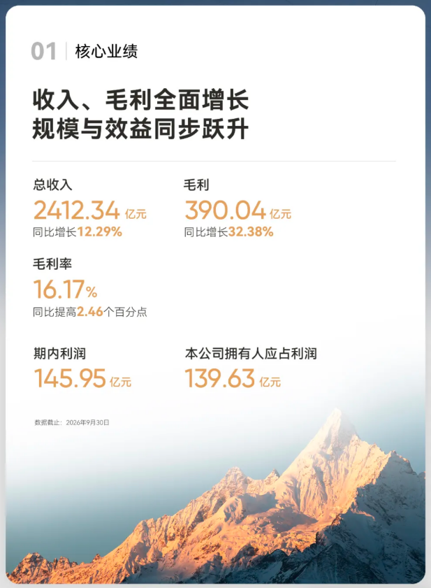 图/奇瑞汽车